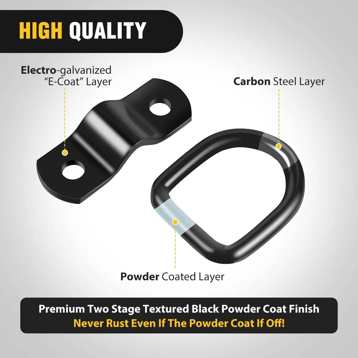 10 Pcs D-Ring Tie Down 1/4 Inch Stainless Steel