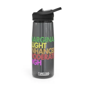 CamelBak Eddy SPC Water Bottle, 20oz\25oz