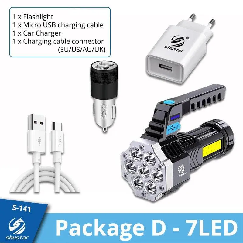 High Power CAMPING LED Flashlight